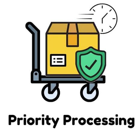 Priority Processing